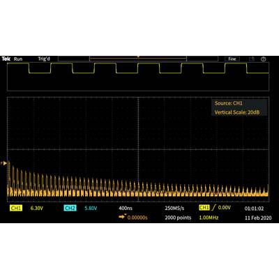 'Oszilloskop-Anzeige zeigt abklingende Signale auf Kanälen CH1 (6,30V) und CH2 (5,80V) mit vertikaler Skala von 20dB.'