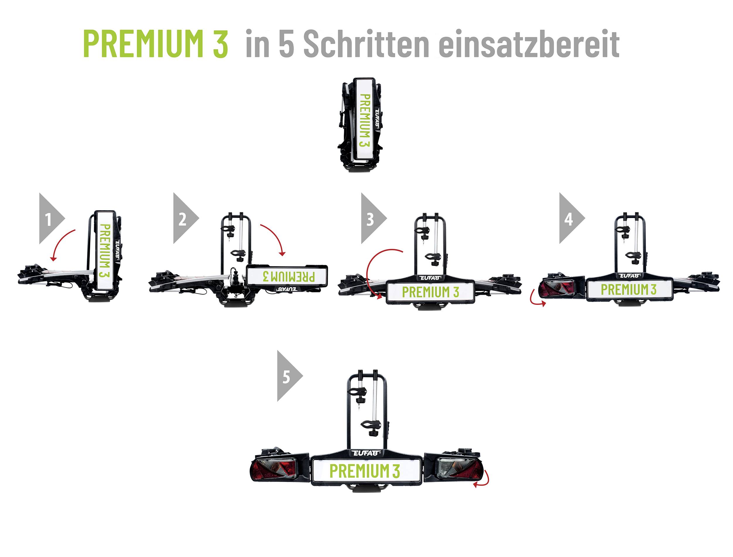 'Premium 3' Montageanleitung in 5 Schritten. Bild zeigt die Schritte zur Installation eines Fahrradträgers an einem Fahrzeug.