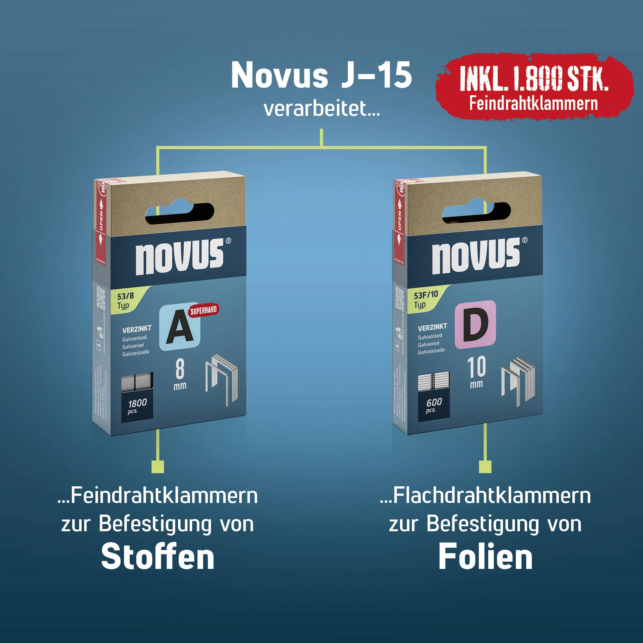 'Novus J-15 verarbeitet Feindrahtklammern zur Befestigung von Stoffen und Flachdrahtklammern zur Befestigung von Folien.'