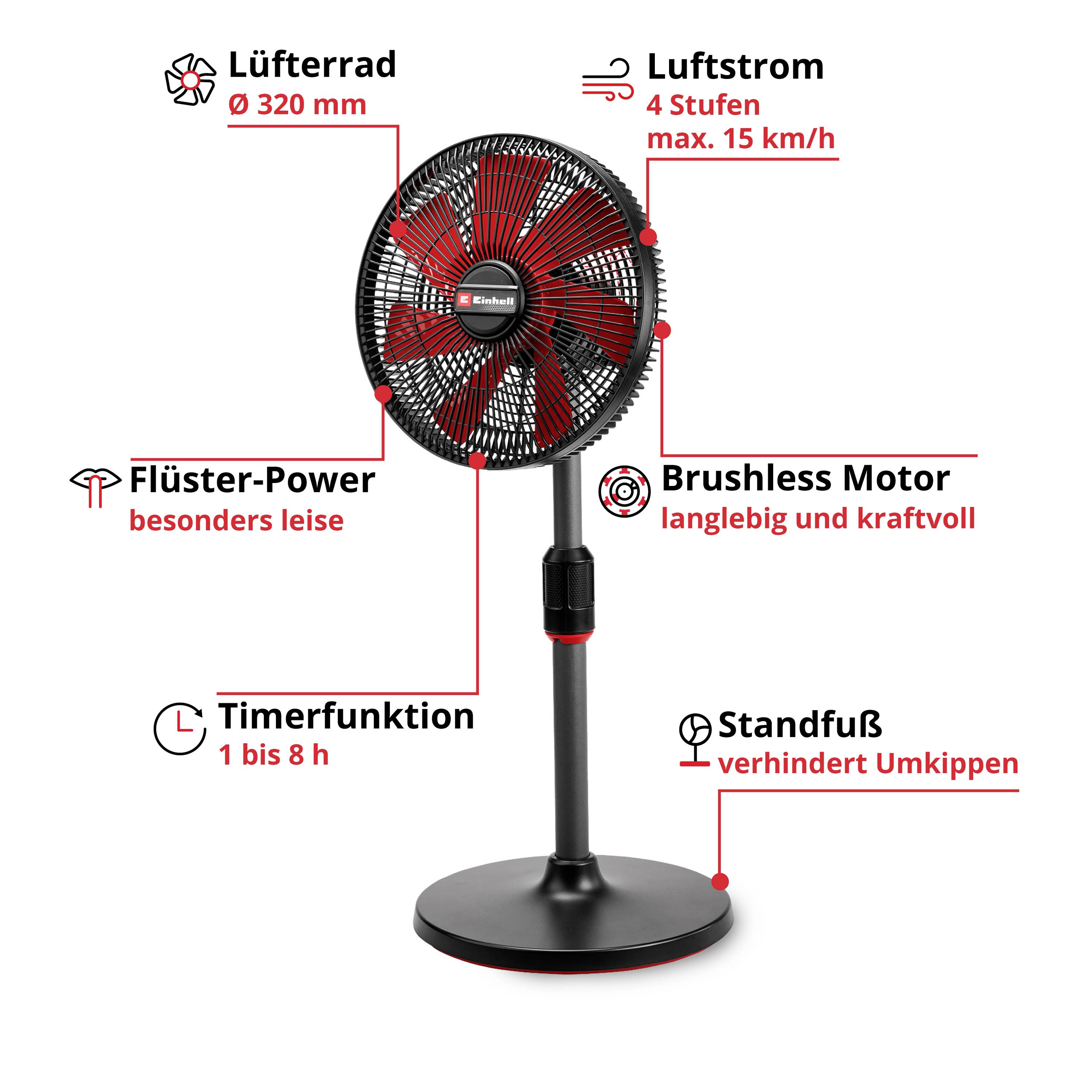 Ein Standventilator mit Beschriftungen: Lüfterrad Ø 320 mm, Luftstrom 4 Stufen, Flüster-Power, Timerfunktion 1-8 h, Brushless Motor, Standfuß-Standfestigkeit.
