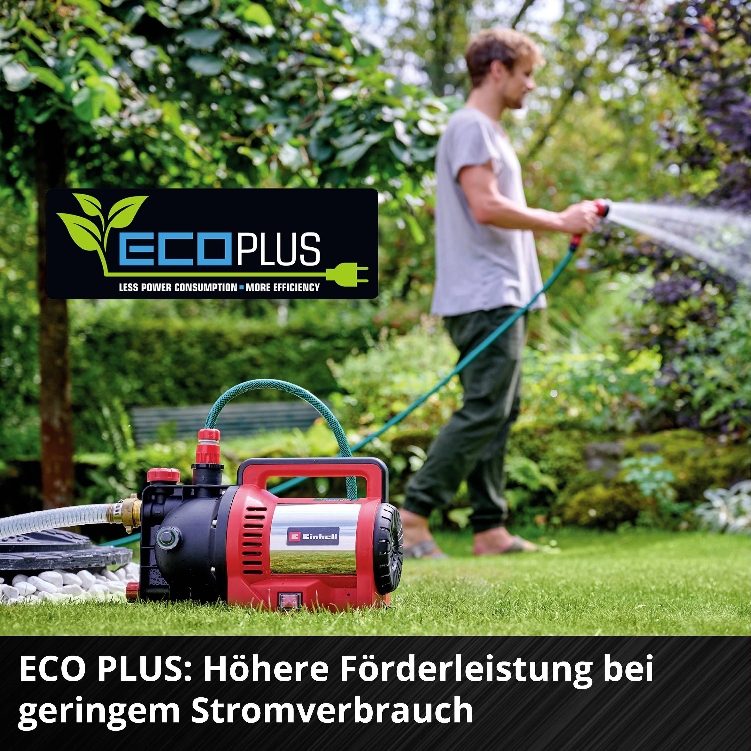 Ein Mann bewässert den Garten mit einem Schlauch. Im Vordergrund eine Pumpe mit 'ECO PLUS'-Logo. Text unten: 'ECO PLUS: Höhere Förderleistung bei geringem Stromverbrauch'.