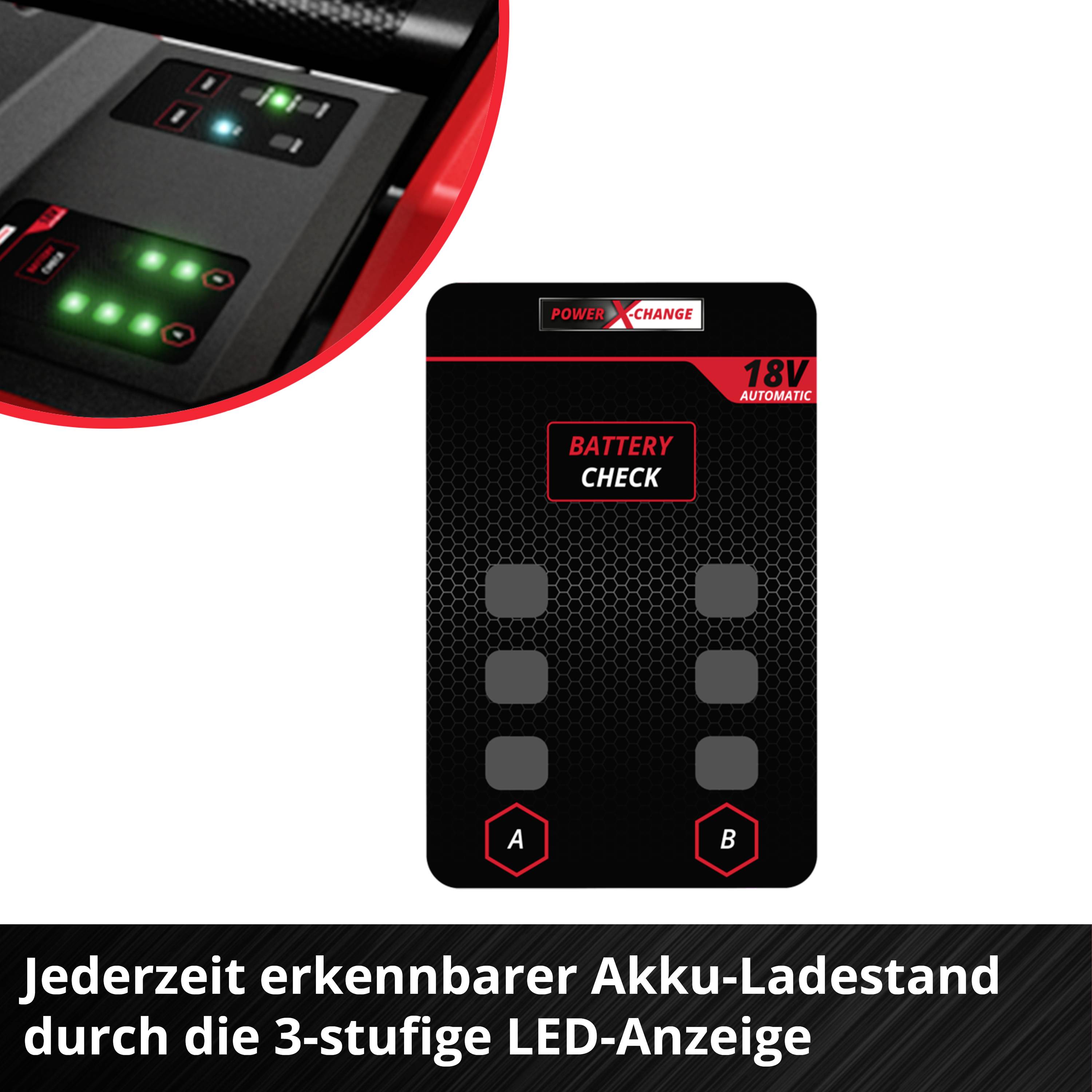 'Power X Change 18V Automatík Batterý Check.' Anzeige von zwei Batterien, Aufladezustand in drei Stufen, kontrollierbar durch LED-Anzeigen.
