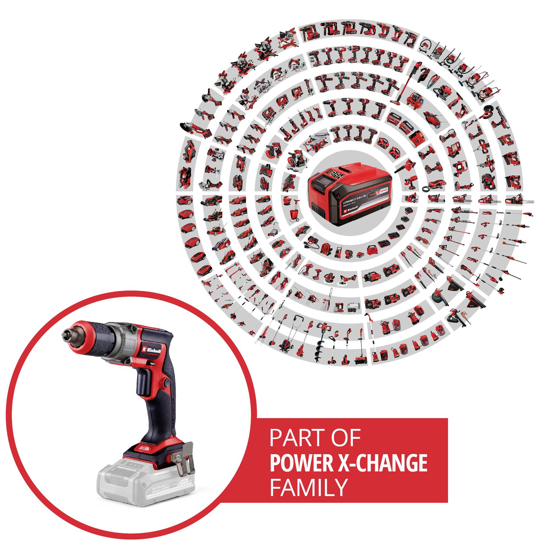 Einhell Akkubohrschrauber und über 100 weitere Werkzeuge um ein Akkuladegerät angeordnet. Text: 'PART OF POWER X-CHANGE FAMILY'.