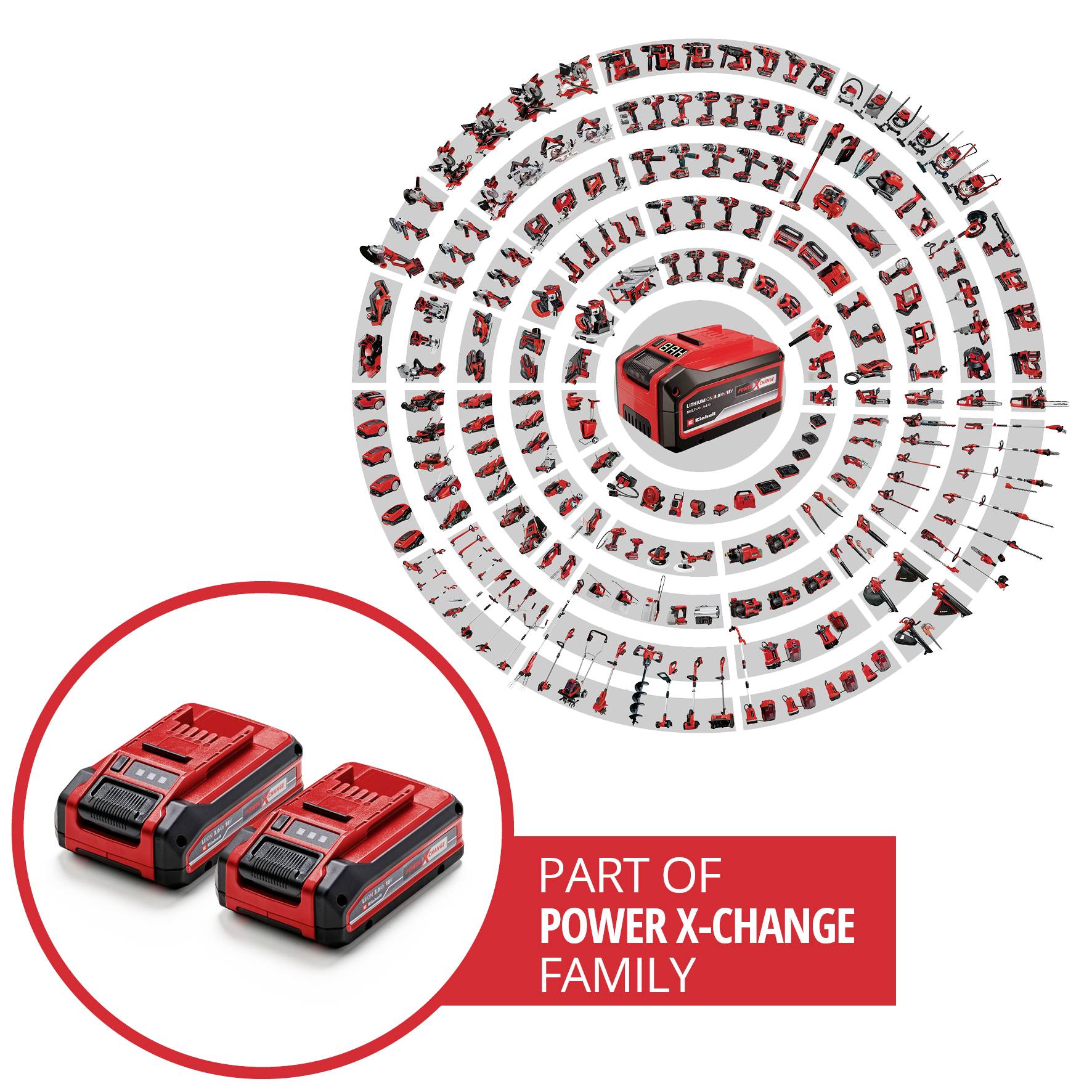 Zahlreiche Werkzeuge umgeben einen Koffer mit Ladestation. In einem Kreis sind verschiedenste rot-schwarze Geräte dargestellt. Eine Lupe zeigt zwei rote Batterien. Text: 'Part of Power X-Change Family'.