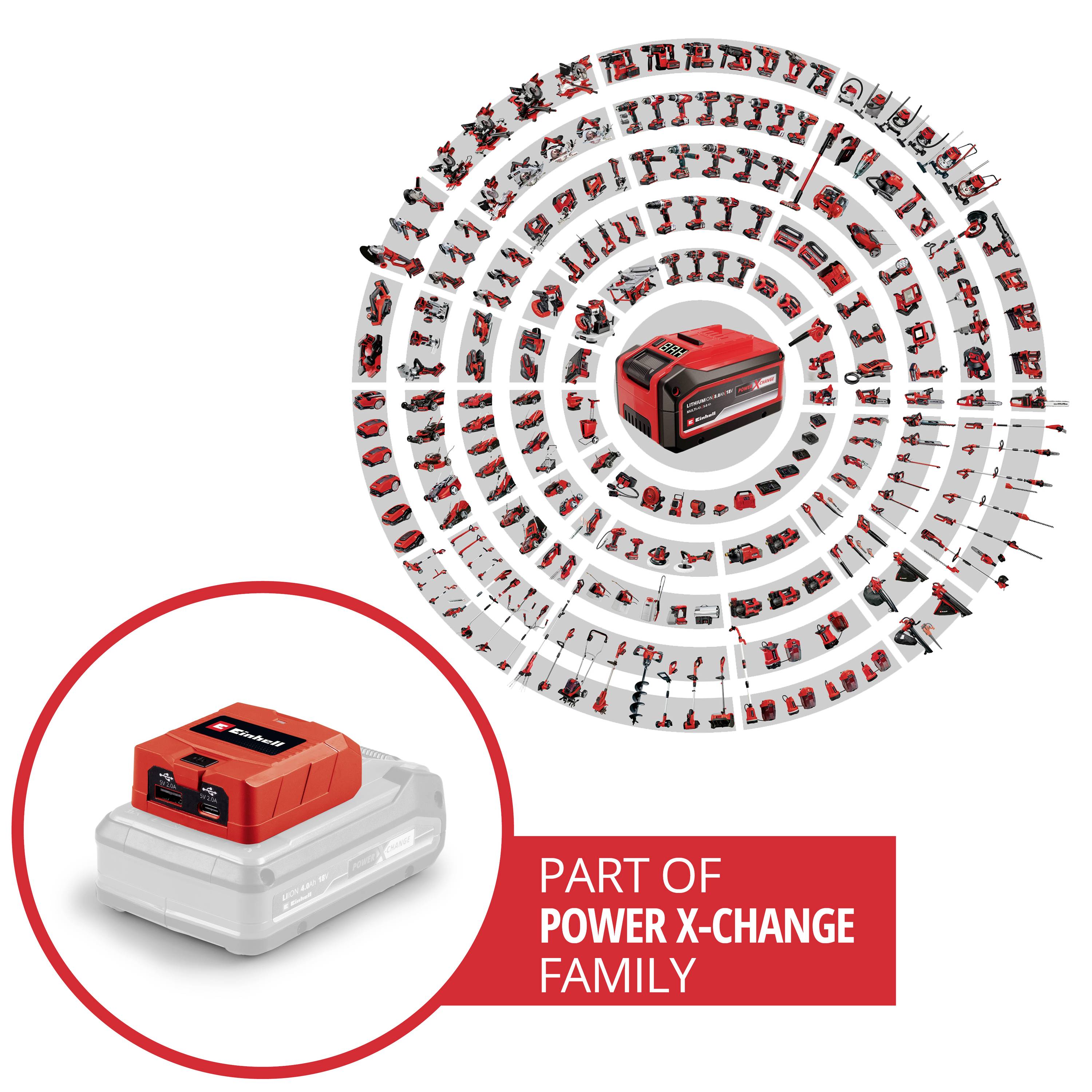 Ein Akku der Serie 'Power X-Change' ist abgebildet, umgeben von diversen kompatiblen Werkzeugen. Text zeigt 'Part of Power X-Change Family'.