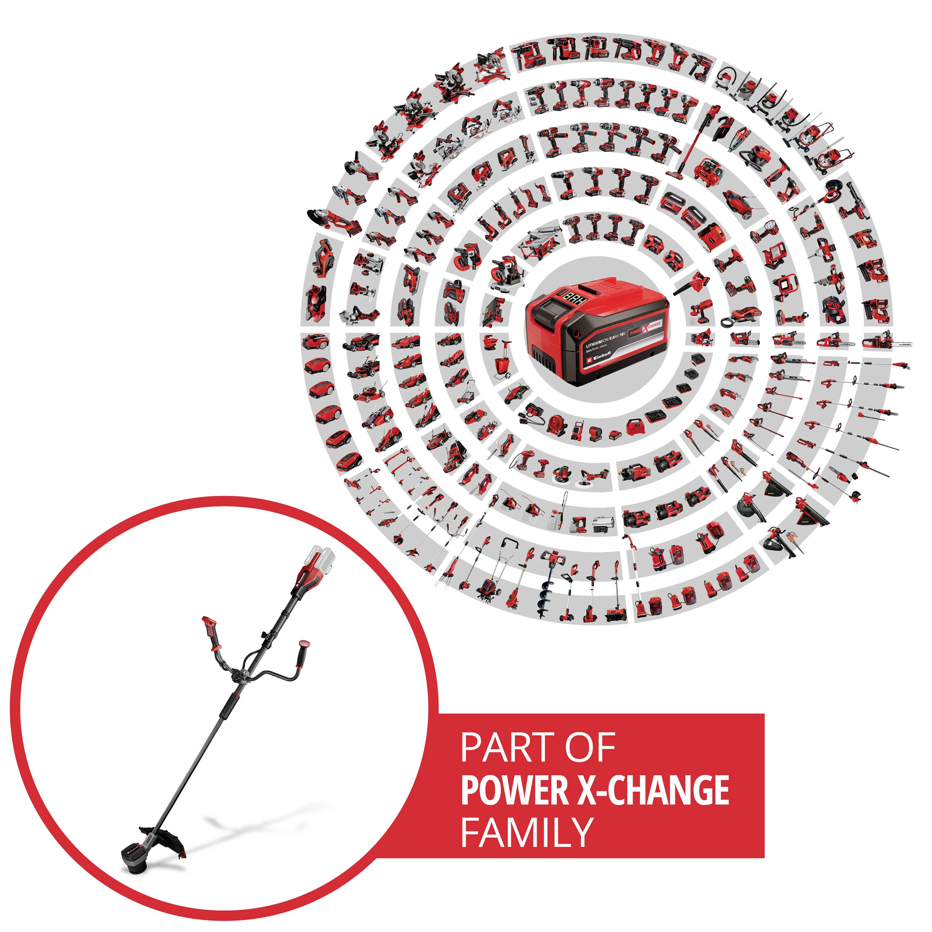 Einhell Akku-Freischneider, Teil der Power X-Change Familie, umgeben von Modellabbildungen anderer kompatibler Einhell-Werkzeuge.