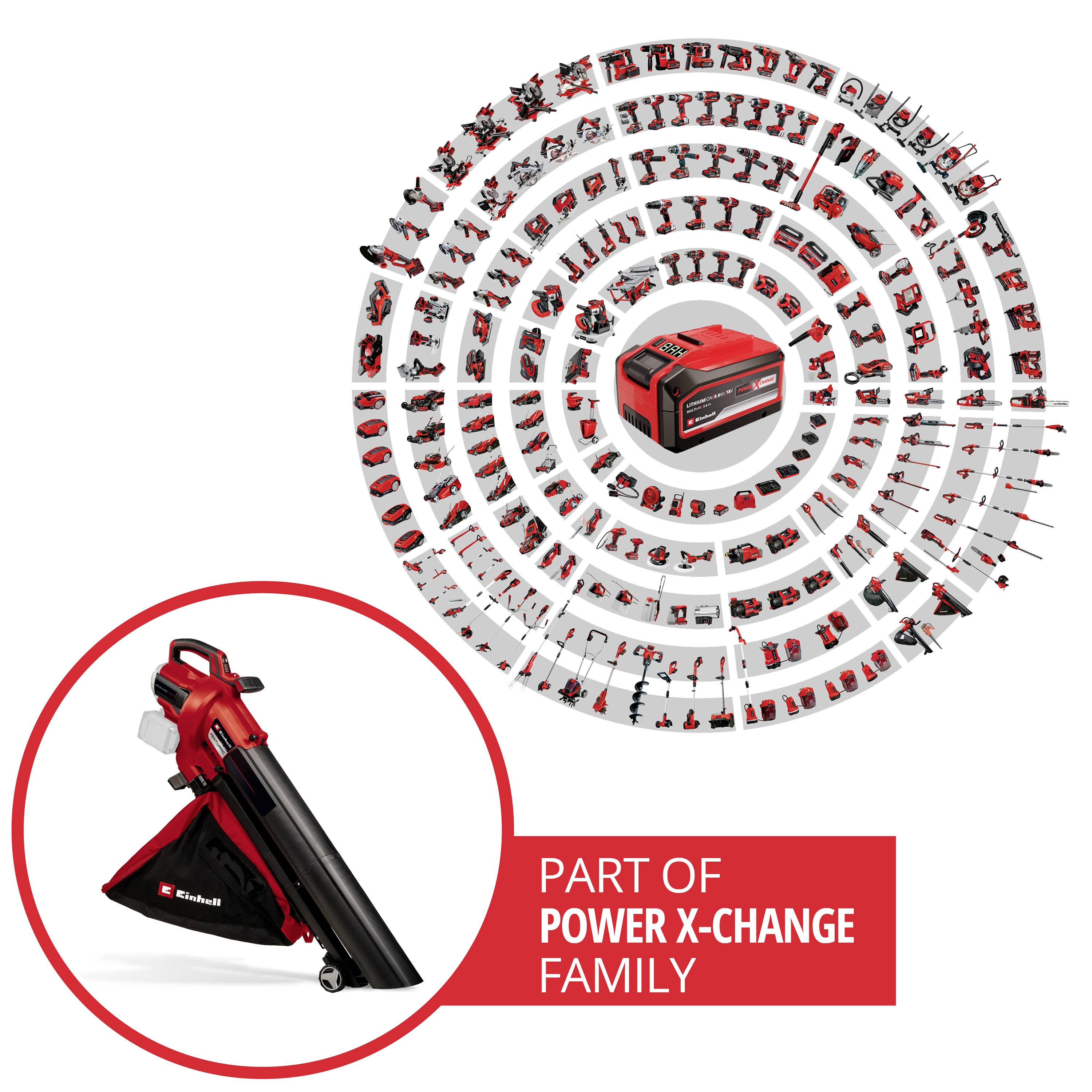 Eine Vielzahl von Elektrowerkzeugen sind kreisförmig angeordnet um einen Akku. Rechts unten ein Laubbläser. Text: 'Part of Power X-Change Family'.