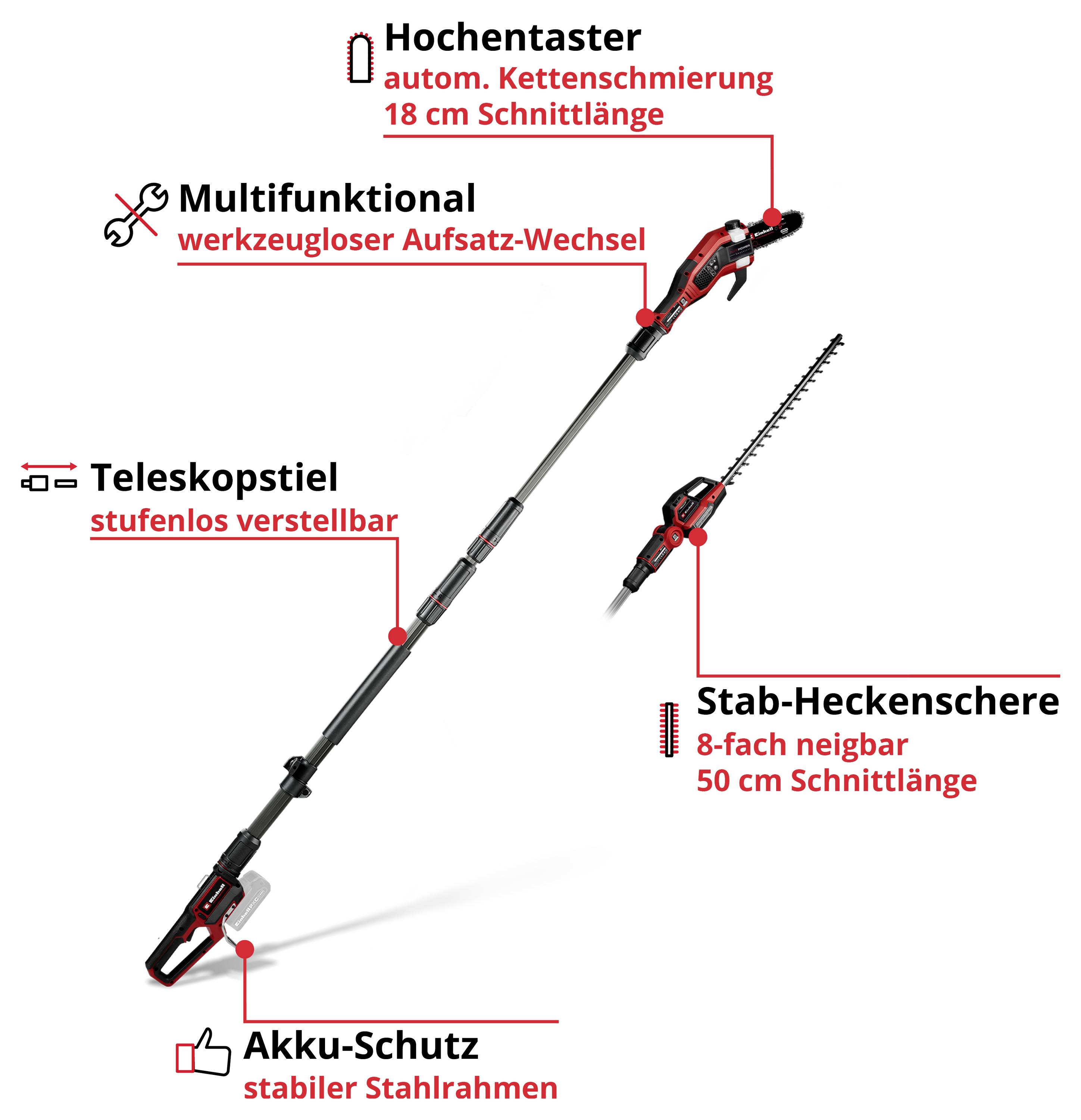 Produktgrafik eines Akku-Multifunktionsgeräts mit Teleskopstiel, Hochentaster und Stab-Heckenschere; genannt sind werkzeugloser Aufsatzwechsel, 18 cm und 50 cm Schnittlänge sowie Akku-Schutz.