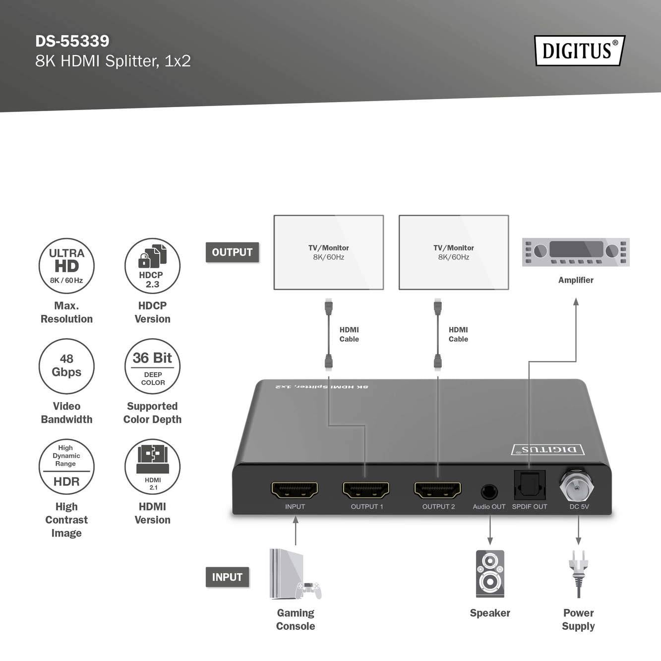 Digitus DS-55339 1+2 Port HDMI-Splitter Metallgehäuse, LED-Anzeige, mit Status-LEDs, zur internen Verwendung 7680 x 4320-5