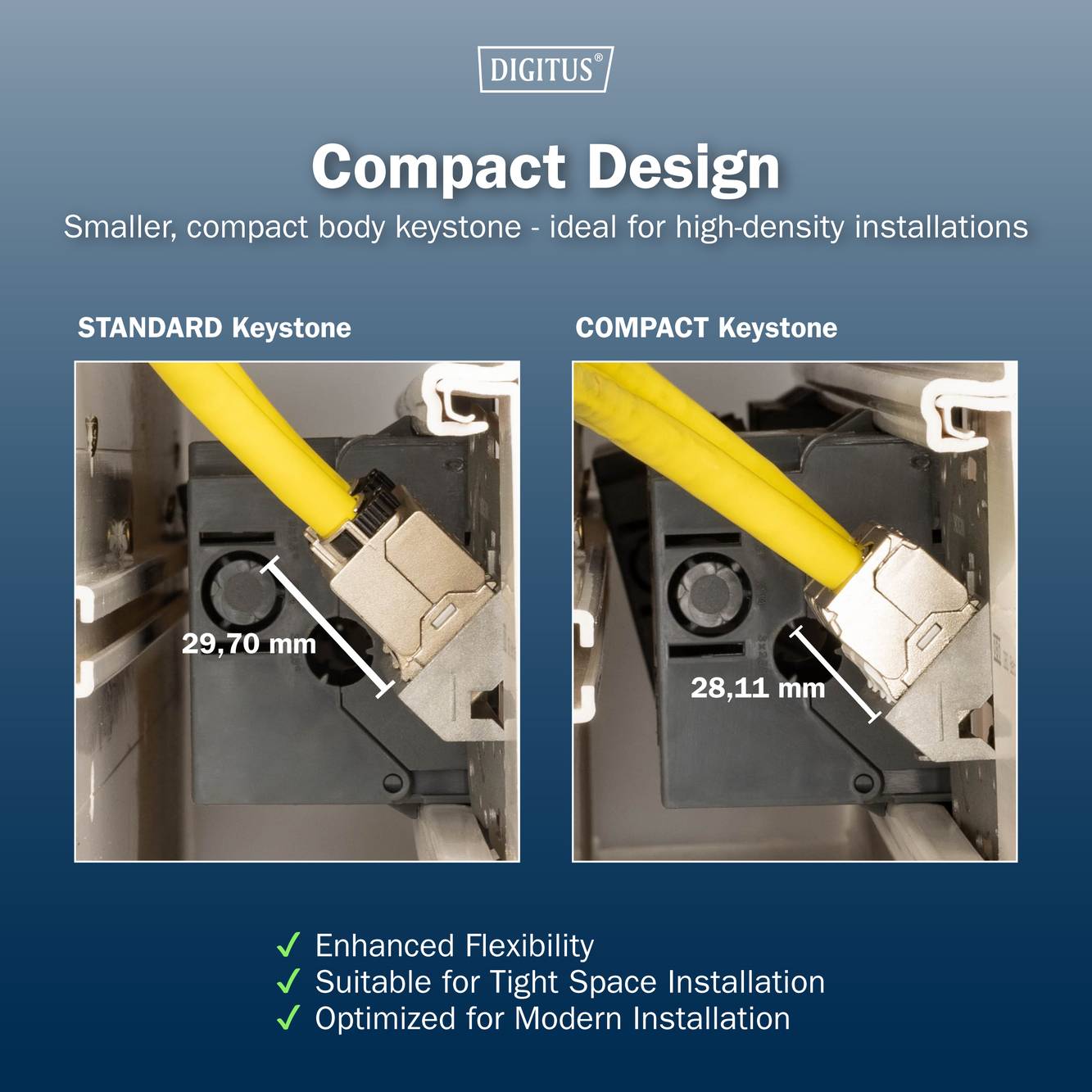 'Compact Design' Bildvergleich: Links 'STANDARD Keystone', rechts 'COMPACT Keystone'. Maße angegeben. Eignet sich für enge Räume.