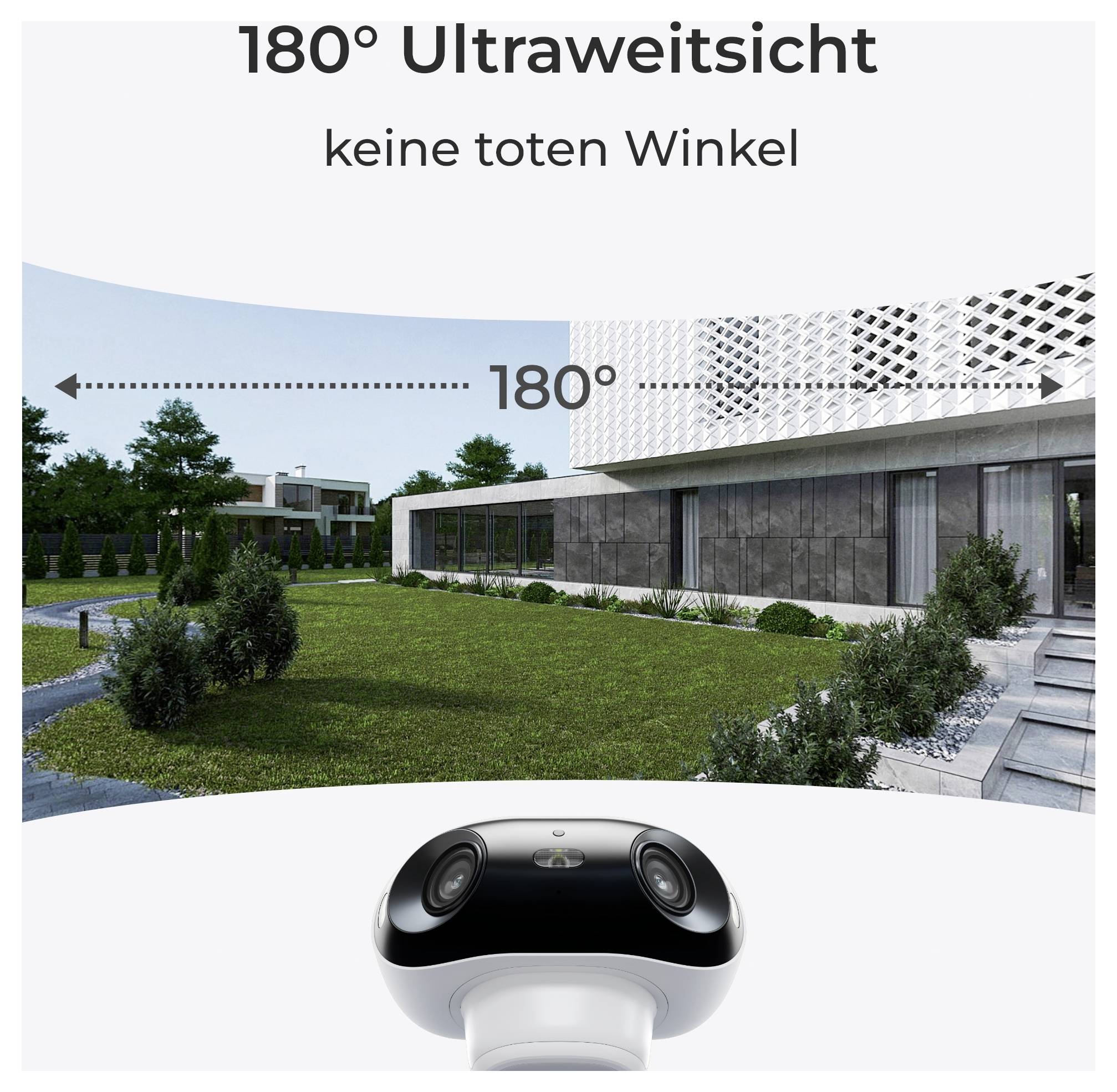 Gebäude mit Garten, das unter dem Text '180° Ultraweit­sicht, keine toten Winkel' gezeigt wird, was auf eine 180-Grad-Weitwinkelansicht ohne tote Winkel hinweist.