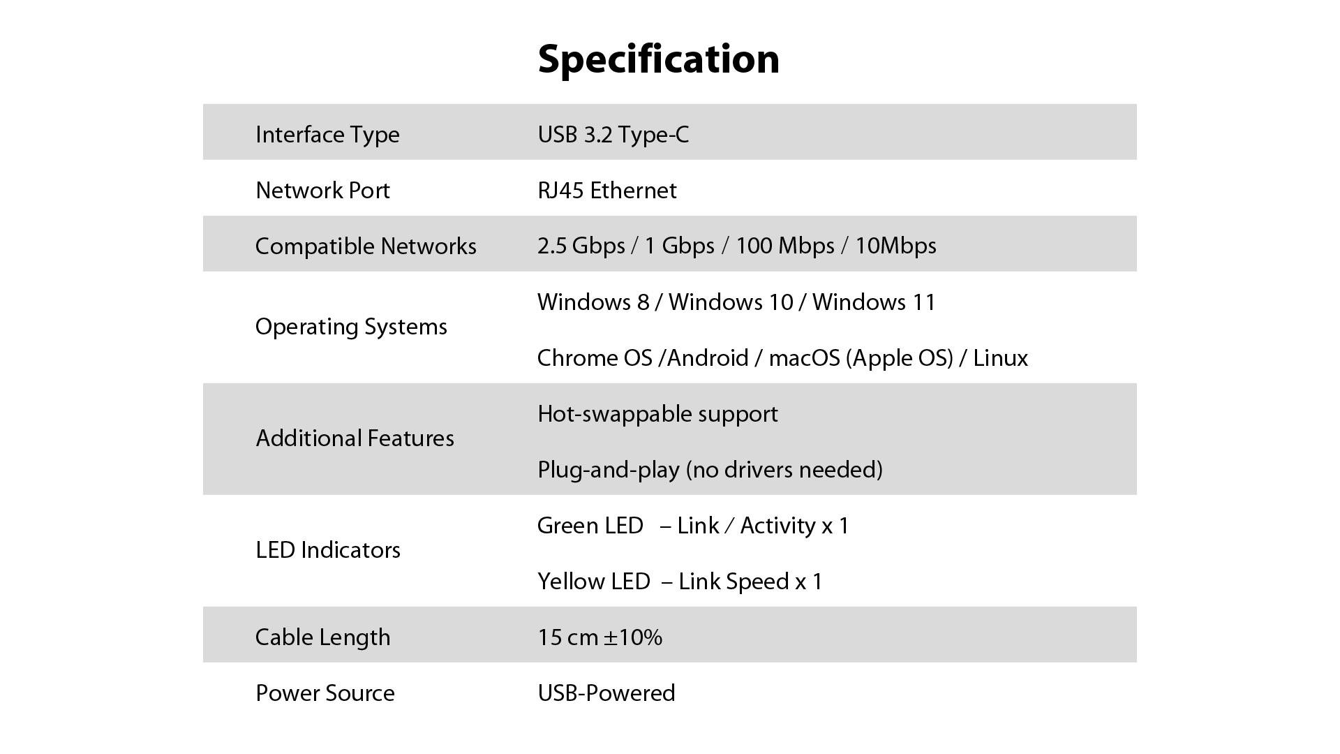 'Spezifikationstabelle für ein Gerät: USB 3.2 Typ-C, RJ45 Ethernet, kompatibel mit diversen Betriebssystemen und Netzwerken. Eingebautes USB-Netzteil, Länge 15 cm ±10%.'