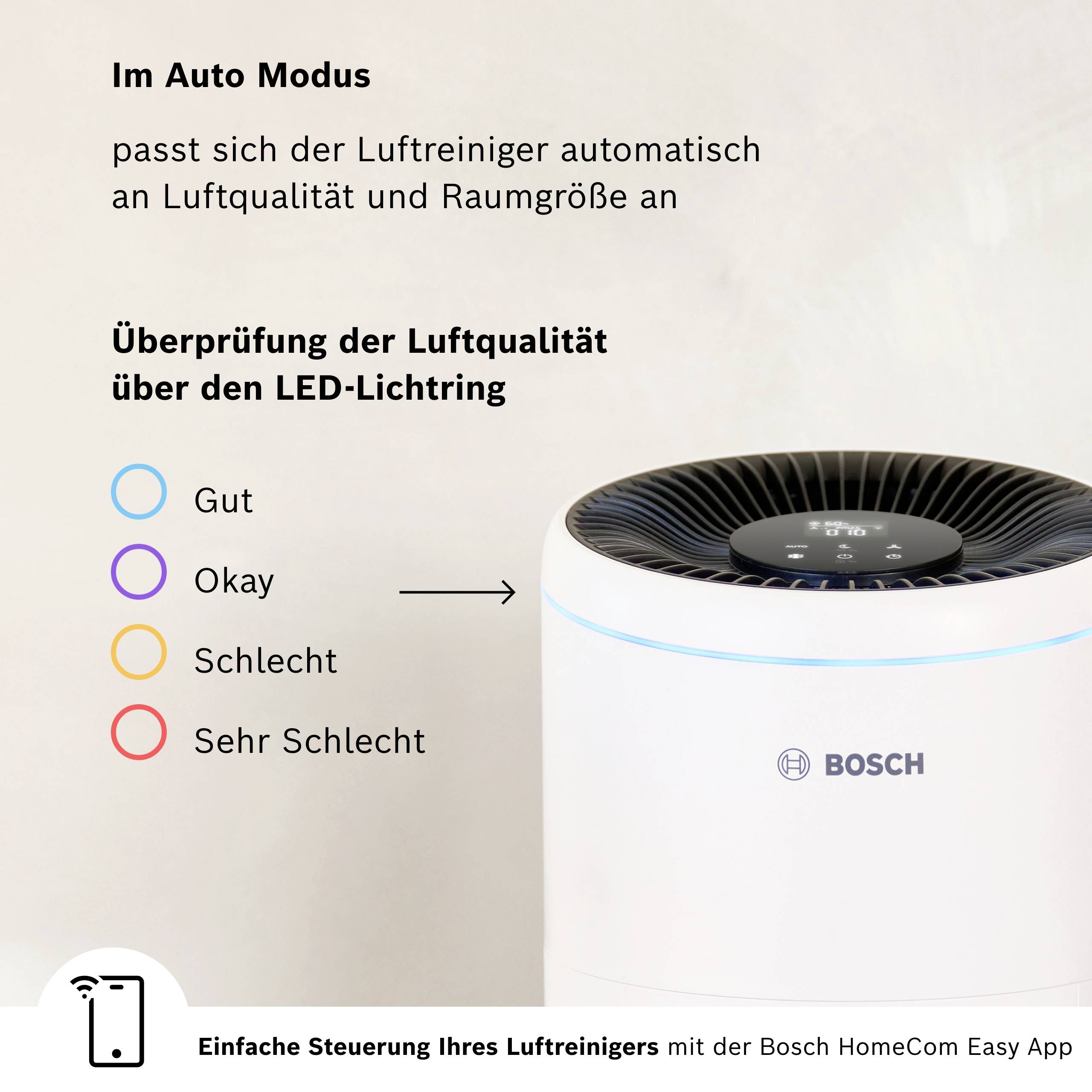 'Luftreiniger von Bosch im Auto-Modus zeigt Luftqualität an. LED: Gut (blau), Okay (gelb), Schlecht (orange), Sehr Schlecht (rot).'