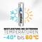 Energizer-Batterie in der Mitte, umgeben von einem Schneeflocken- und Sonnensymbol. Text: 'Bestleistung bei extremen Temperaturen -40°C bis 60°C'.