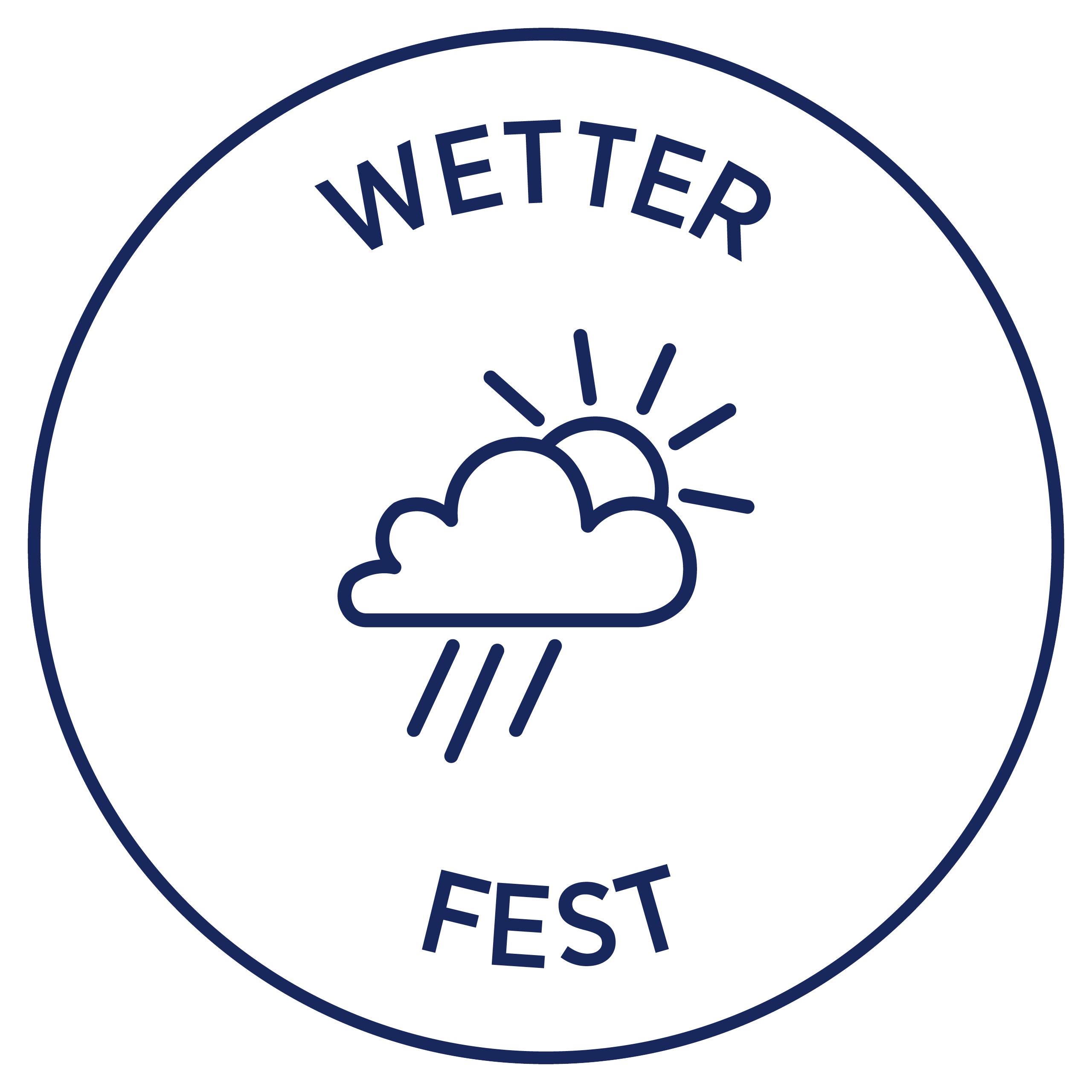 Das Bild zeigt ein Symbol mit einer Wolke, Sonne und Regen; darüber steht 'Wetter', darunter 'fest'. Es kennzeichnet wetterfeste Produkte.