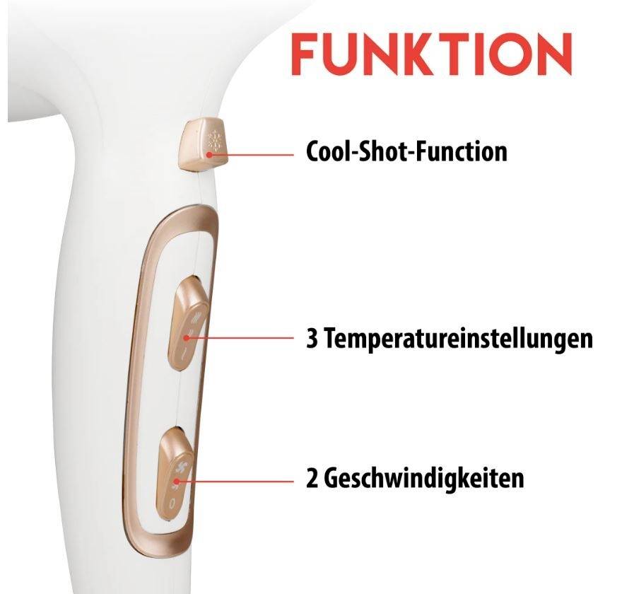 'FUNKTION': Föhn mit drei Bedienelementen. 'Cool-Shot-Funktion', '3 Temperatureinstellungen', '2 Geschwindigkeiten' in Rot hervorgehoben.