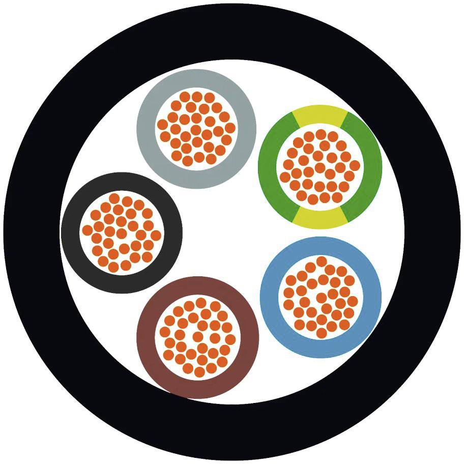 Querschnitt eines Kabels mit verschiedenen farbigen Drähten und orangefarbenen Punkten.