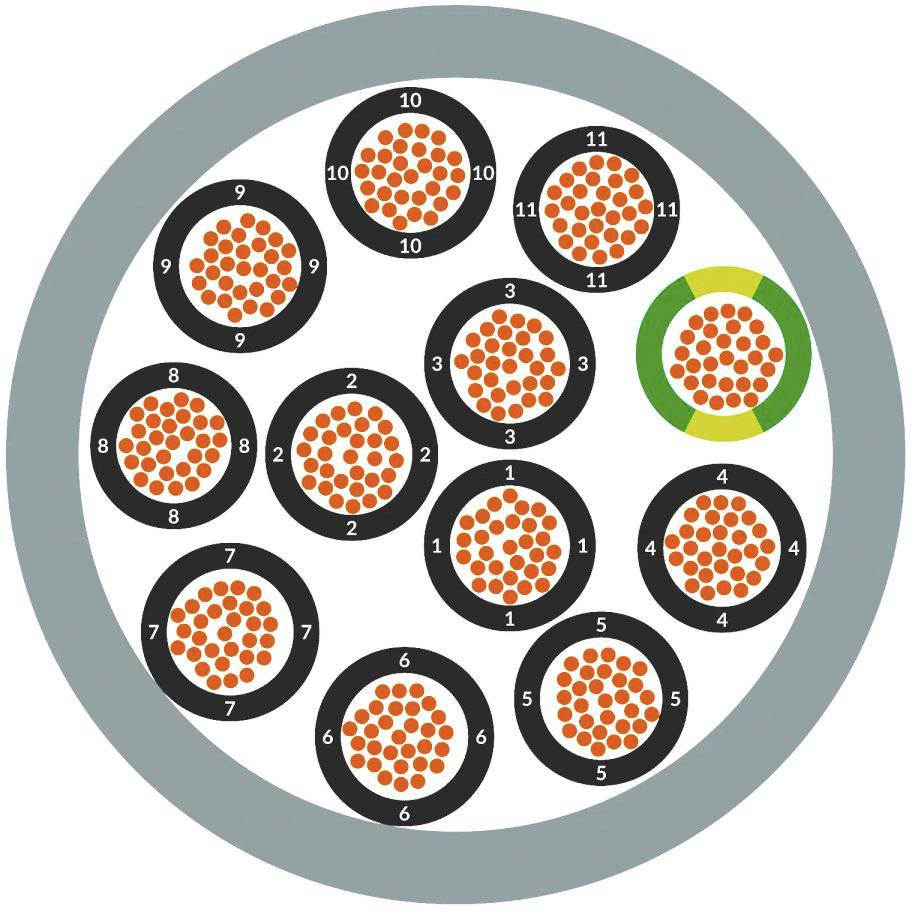 'Abbildung von zwölf Zahlen, jeweils innerhalb eines schwarzen Kreises mit orangefarbenen Punkten. Eine Zahl ist grün hervorgehoben.'