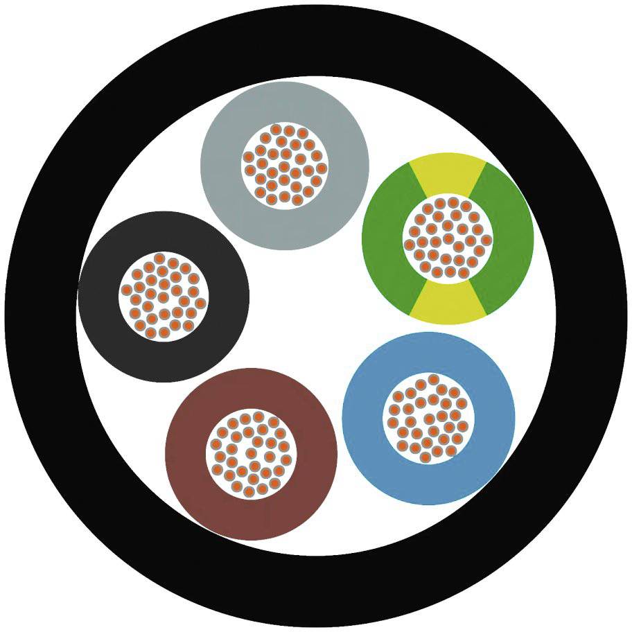 Mehradriges Kabel mit fünf farbigen Adern: schwarz, grau, grün-gelb, braun und blau, dargestellt im Querschnitt.