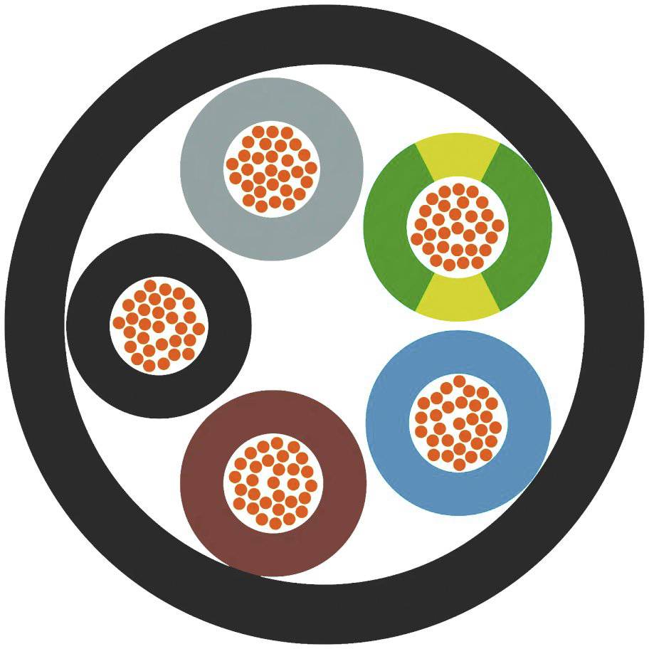 Querschnitt einer mehradrigen Kabelleitung mit unterschiedlich gefärbten Adern zur Darstellung der Isolierung und Abschirmung.