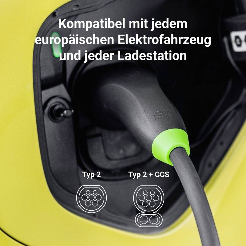Ein gelbes Elektrofahrzeug wird an eine Ladestation angeschlossen. Der Text erklärt die Kompatibilität mit Typ 2 und Typ 2 + CCS Ladeanschlüssen.
