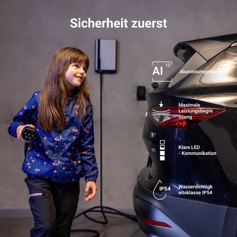 Ein Mädchen steht vor einem schwarzen Auto mit Ladesystem, hält einen Stecker in der Hand. Text betont Sicherheit und Leistung.