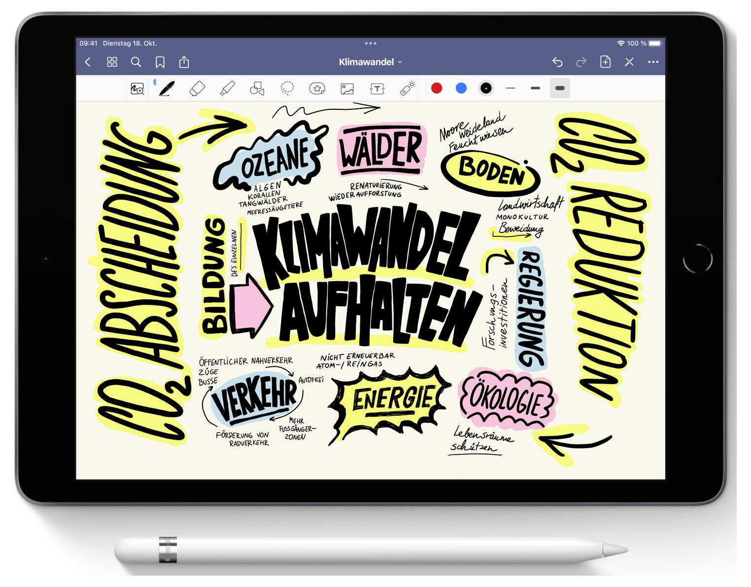 Tablet mit handschriftlicher Mindmap zum Thema Klimawandel. Begriffe: 'CO2-Abscheidung', 'Bildung', 'Verkehr', 'Ozeane', 'Wälder', 'Boden', 'CO2-Reduktion', 'Regierung', 'Energie', 'Ökologie'.