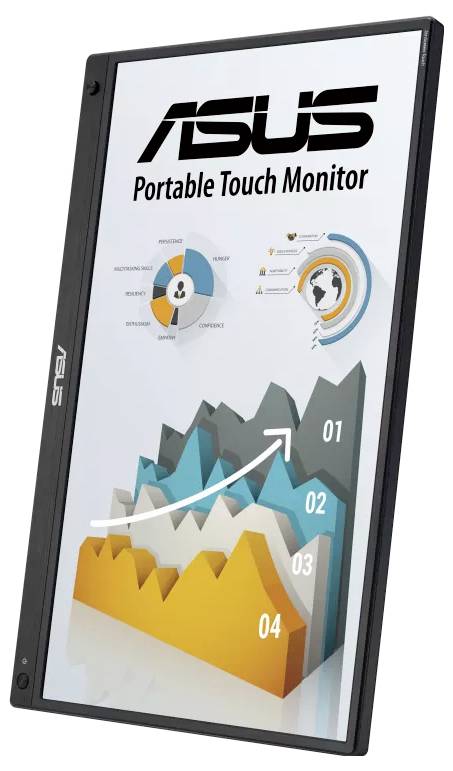 'Asus Portable Touch Monitor' mit abgebildetem Diagramm und steigender Trendlinie, unterteilt in vier farblich unterschiedliche Segmente.