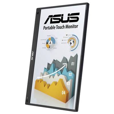 'Asus Portable Touch Monitor' mit abgebildetem Diagramm und steigender Trendlinie, unterteilt in vier farblich unterschiedliche Segmente.