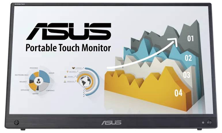 Ein Asus Touch-Monitor zeigt ein Diagramm mit aufsteigenden Datenpunkten von 01 bis 04 und ein kreisförmiges Diagramm mit globalen Statistiken.