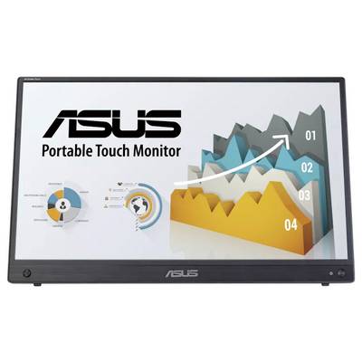 Ein Asus Touch-Monitor zeigt ein Diagramm mit aufsteigenden Datenpunkten von 01 bis 04 und ein kreisförmiges Diagramm mit globalen Statistiken.