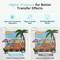 'Vergleich von DTF-Druckergebnissen: Je höher der Druck (80KG vs. 50KG), desto besser die Farbechtheit und Waschbeständigkeit.'
