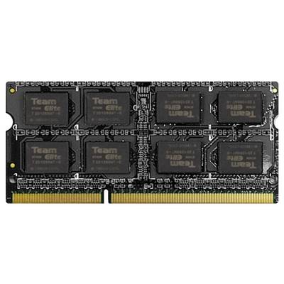 Ein RAM-Modul mit sechs sichtbaren Speicherchips, auf einem grünen Schaltkreis befestigt.