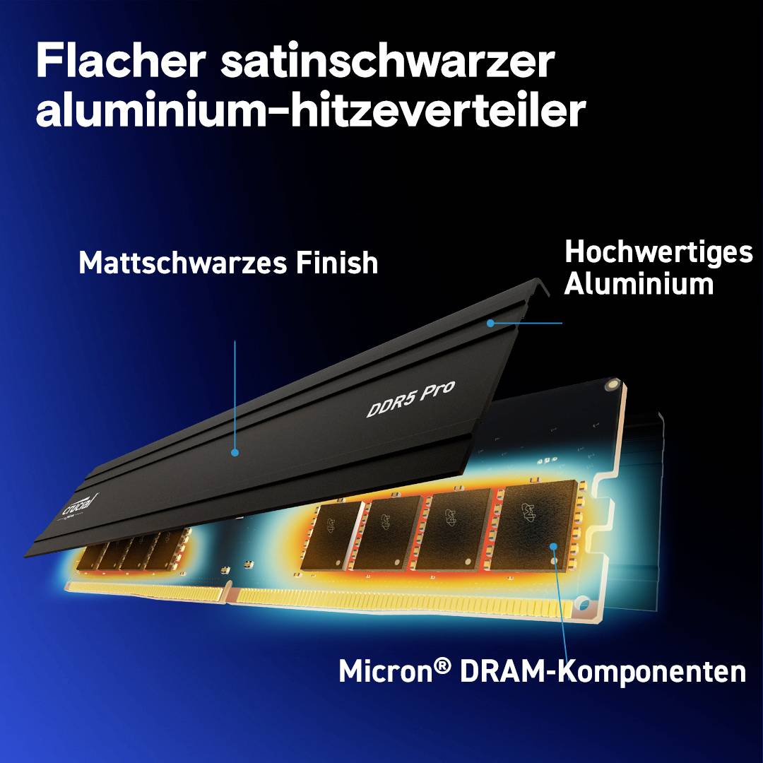 Schwarzer Aluminium-Kühlkörper mit 'DDR5 Pro' Beschriftung, hervorgehobenes Micron® DRAM-Modul. Mattes Finish und hochwertiges Aluminium.