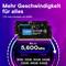 Eine Crucial DDR5 SDRAM mit 5600 MHz wird abgebildet. Der Text erklärt die erhöhte Geschwindigkeit und bietet verschiedene Speicherkapazitäten an.