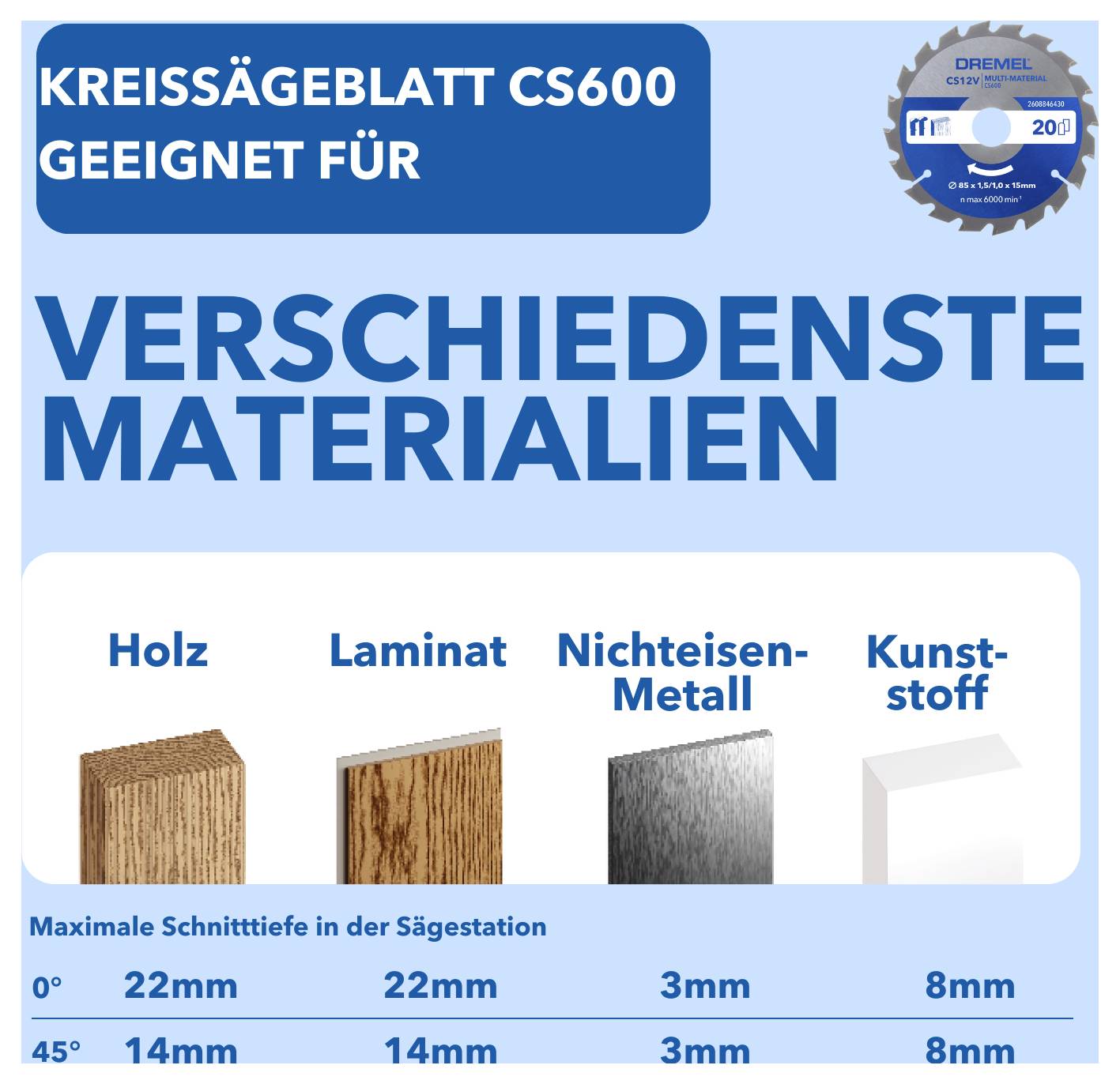 Sägeblatt CS600 geeignet für verschiedene Materialien: Holz, Laminat, Nonferro-Metall, Kunststoff. Max. Schnitttiefe: 0° - 22mm, 45° - 3mm.