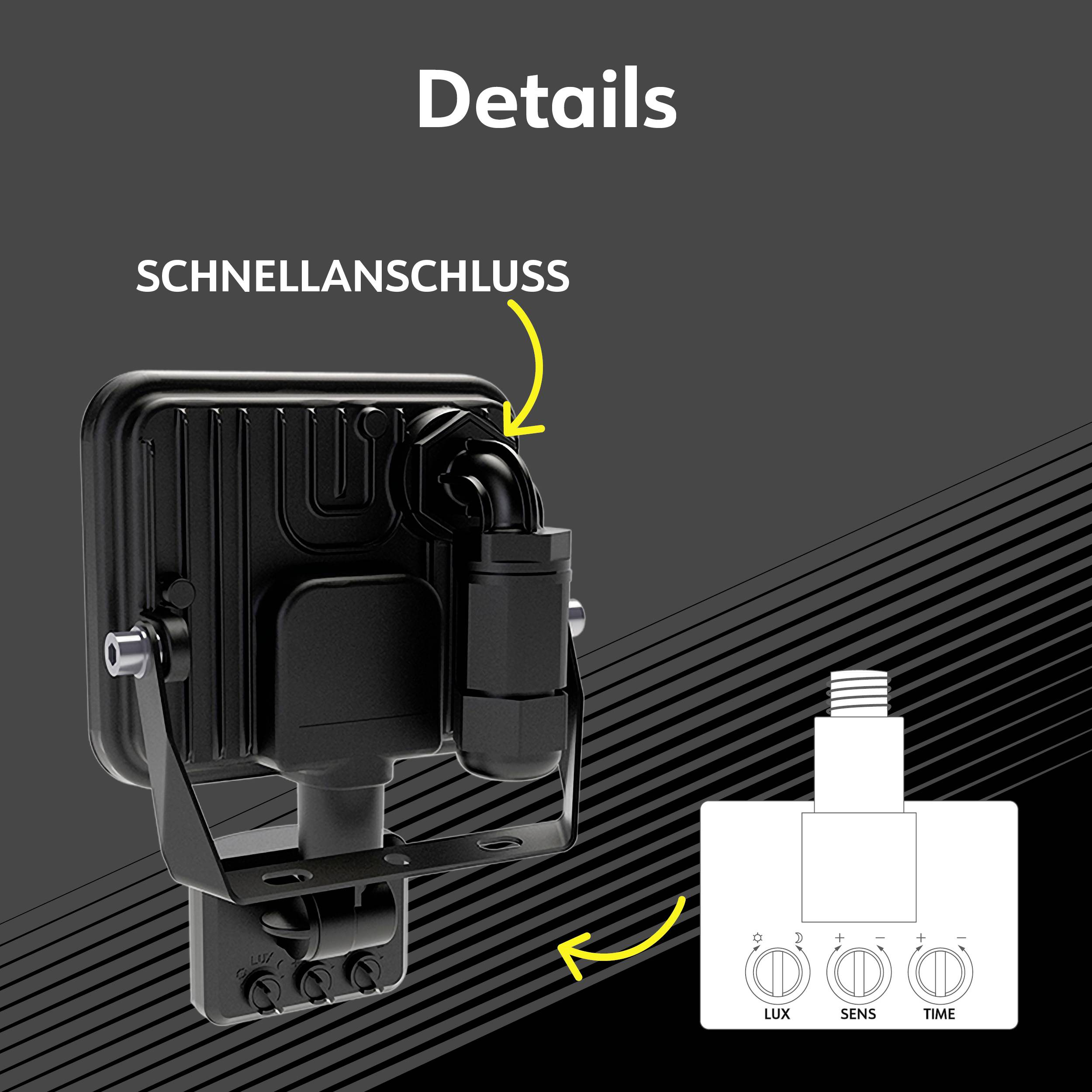 'Details': Ein schwarzer Scheinwerfer mit einem Schnellanschluss. Rechts ein Diagramm mit drei Einstellungen: 'LUX', 'SENS', und 'TIME'.
