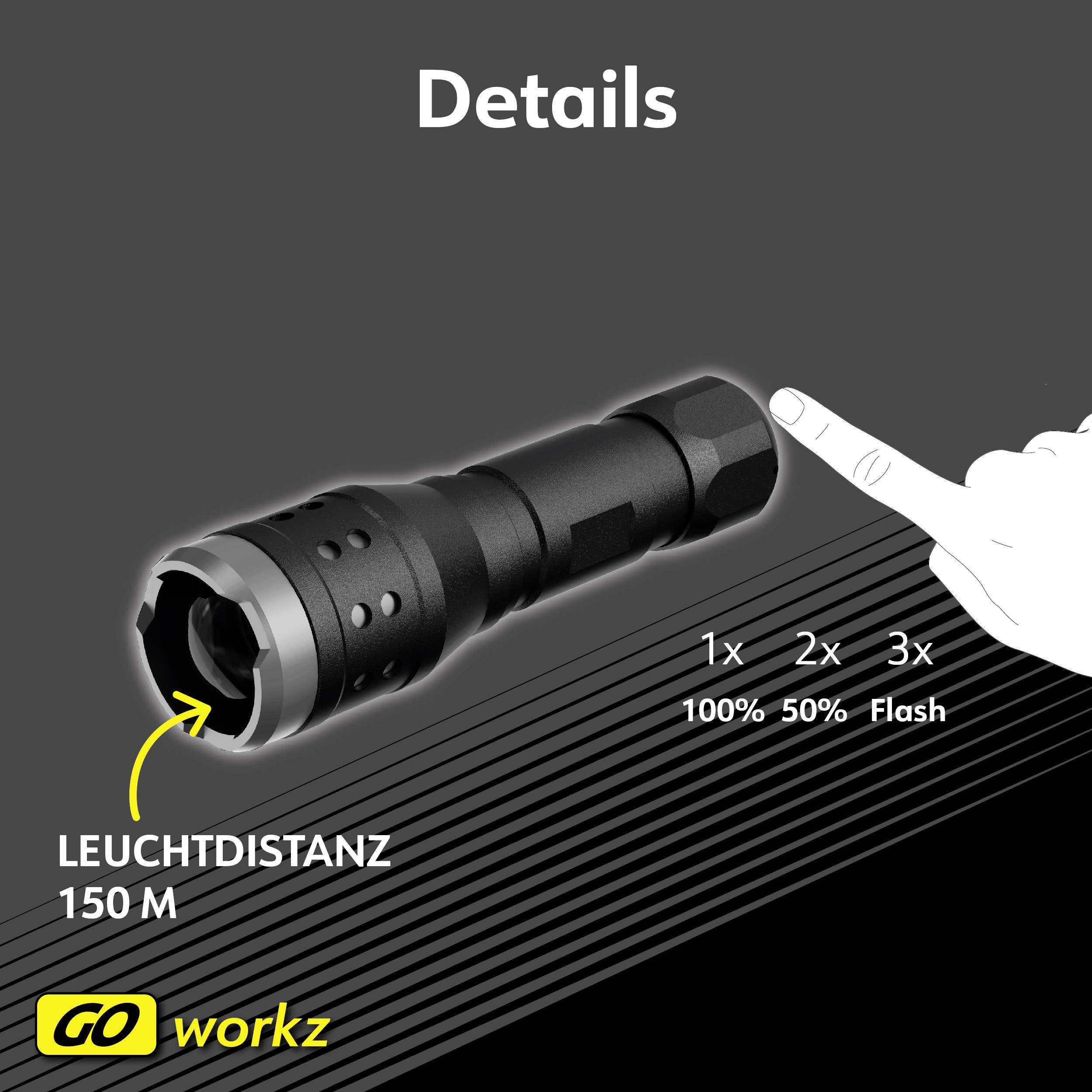 Taschenlampe mit drehbarem Fokus, wird mit einer Hand gezeigt. Text: 'Leuchtdistanz 150M'. Flash-Modi: 1x, 2x, 3x (100%, 50%).