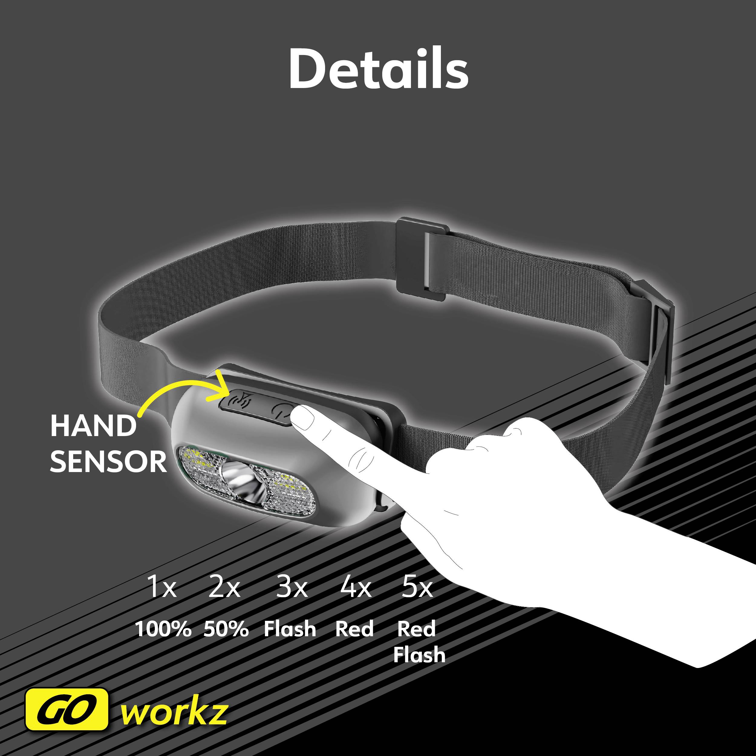 Eine Stirnlampe mit einem HAND SENSOR zur Steuerung. Beschleunigung in 5 Stufen: 1x, 2x, 3x, 4x, 5x Red Flash. Marke 'GO workz'.