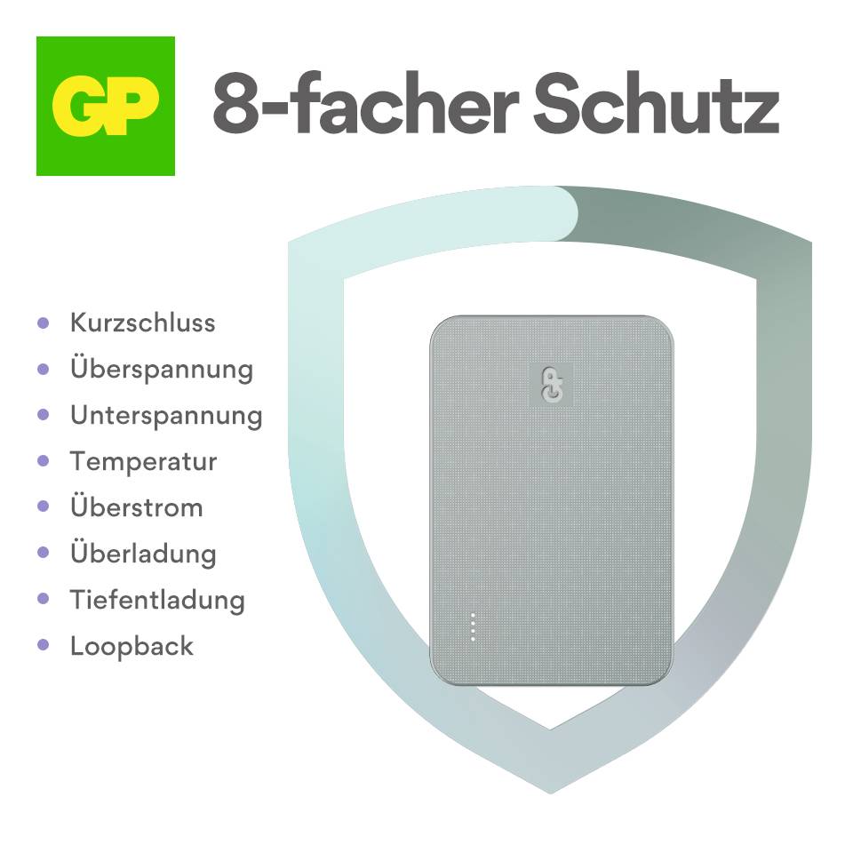 Ladegerät mit '8-facher Schutz': Kurzschluss, Überspannung, Unterspannung, Temperatur, Überstrom, Überladung, Tiefentladung, Loopback.