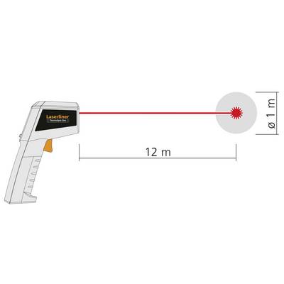 'Abbildung zeigt ein Infrarot-Thermometer, das einen Laserstrahl auf ein 1 Meter entferntes Ziel richtet.'