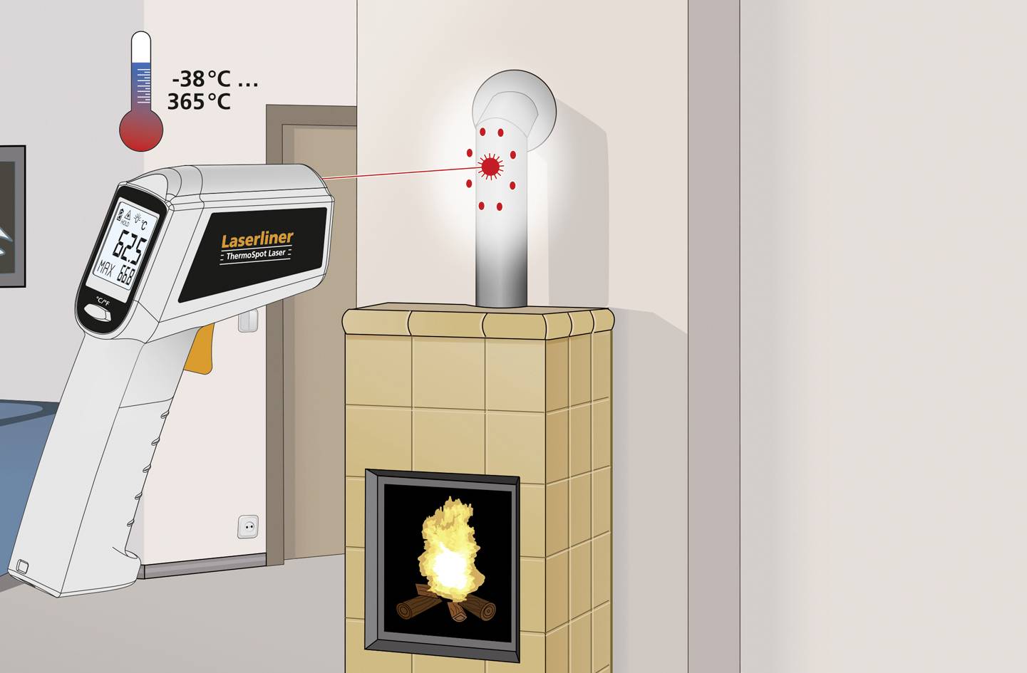 Ein Laser-Thermometer zeigt eine Temperaturmessung von 62,5 °C auf einem Ofenrohr. Ein Kaminofen darunter brennt.