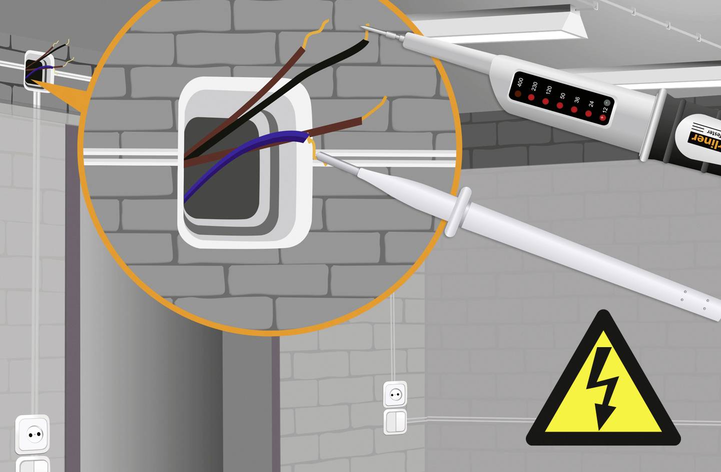 Elektrische Verkabelung wird überprüft. Zwei Prüfgeräte messen die Spannung an Kabeln in einer Wanddose. Warnschild für Hochspannung sichtbar.