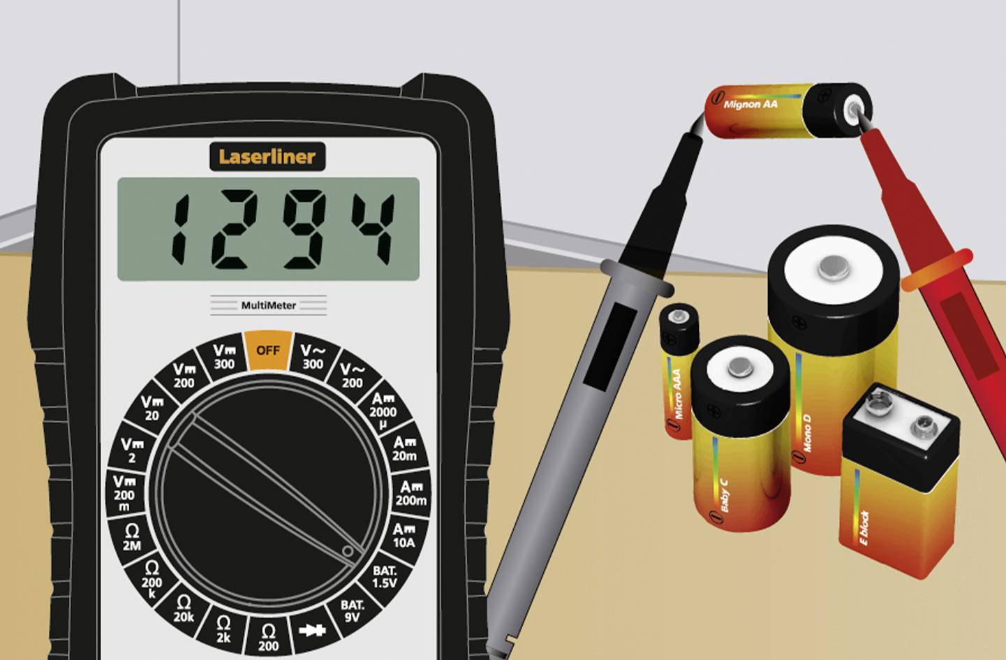 Ein Multimeter zeigt '1294'. Rechts ein Batterieladegerät mit verschiedenen Batterietypen. Kontext: Überprüfung von Batteriestand.
