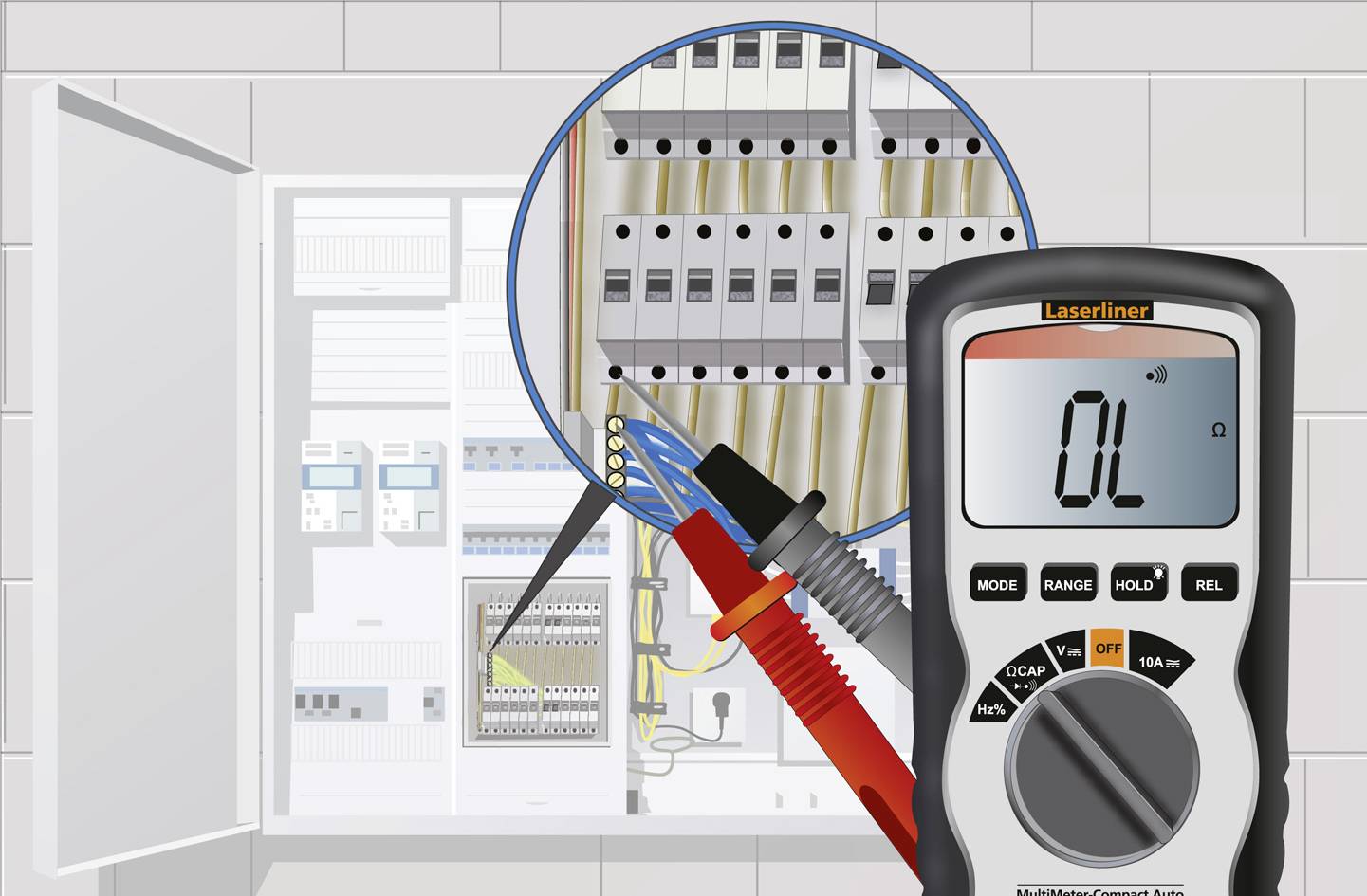 Ein elektrisches Schaltschrank-Analysebild zeigt einen geöffneten Verteilerkasten, Prüfspitzen und ein Digitalmultimeter mit Anzeige 'OL'.