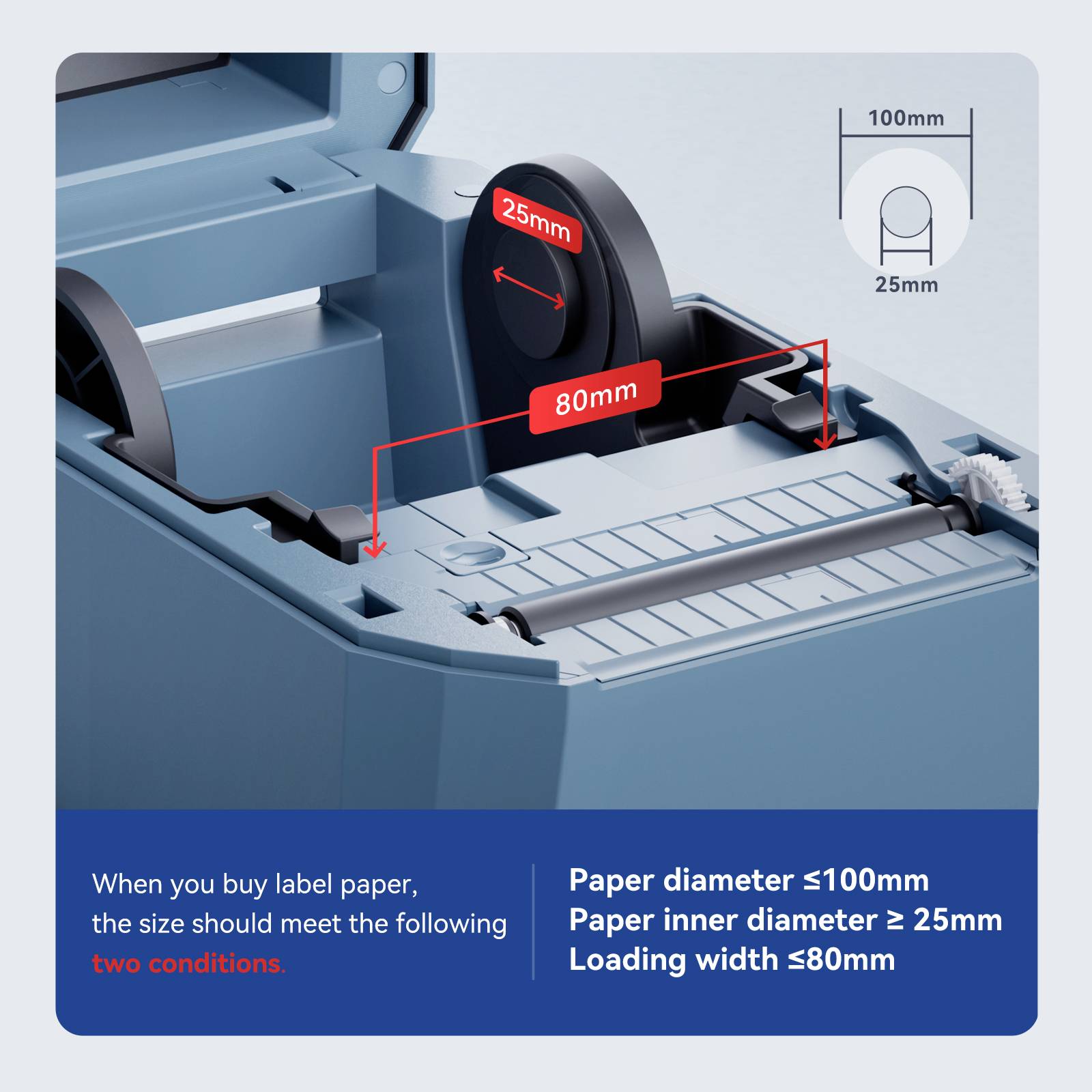 Ein Drucker mit geöffneter Papierhülle zeigt Pfeile und Maße: Papierdurchmesser bis 100 mm, Kerndurchmesser mindestens 25 mm, Ladebreite bis 80 mm.