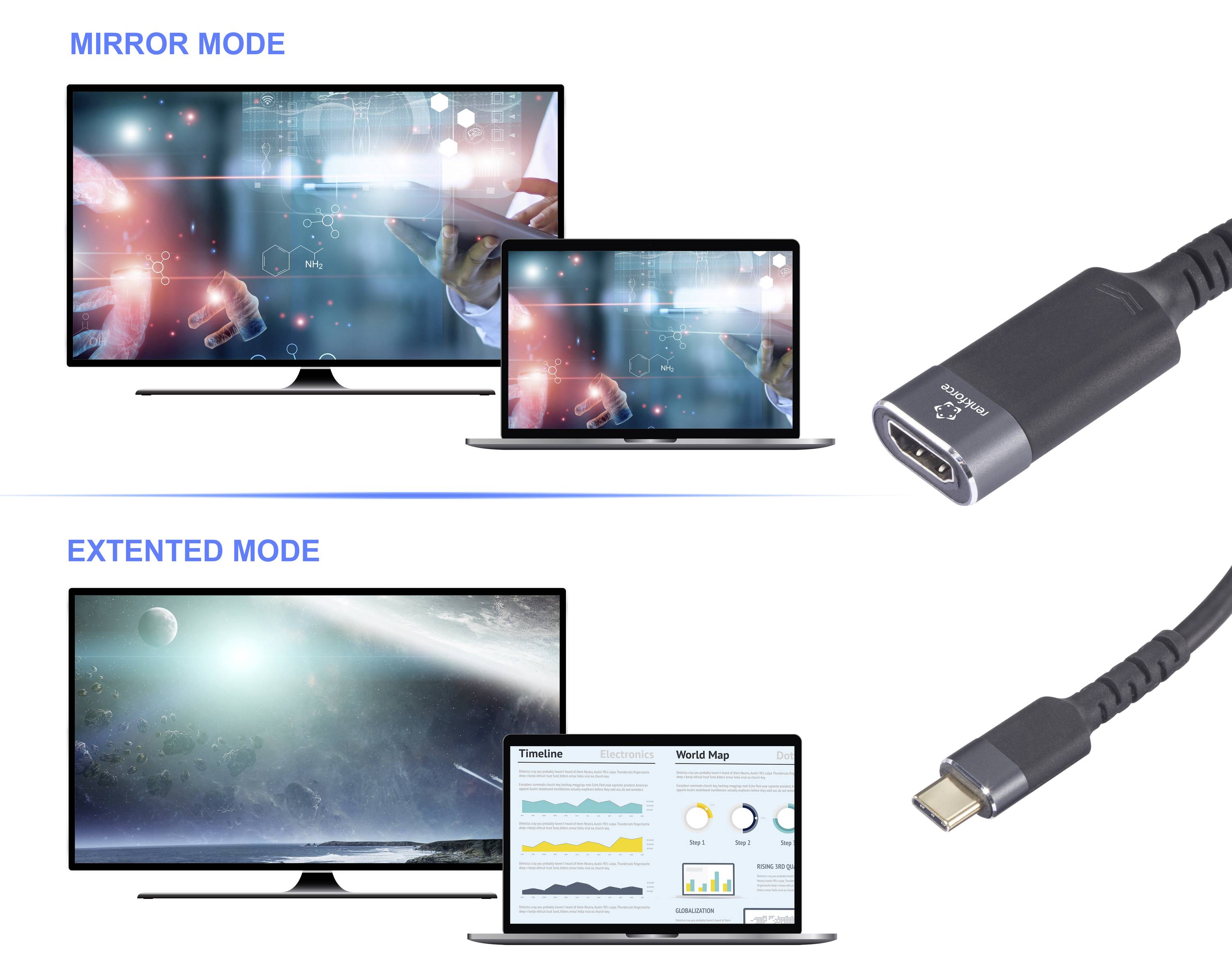 Oben: Laptop spiegelt Bild auf Fernseher im Spiegelmodus. Unten: Laptop zeigt erweiterte Anzeige auf Fernseher im erweiterten Modus. Rechts: USB-C-zu-HDMI-Kabel.
