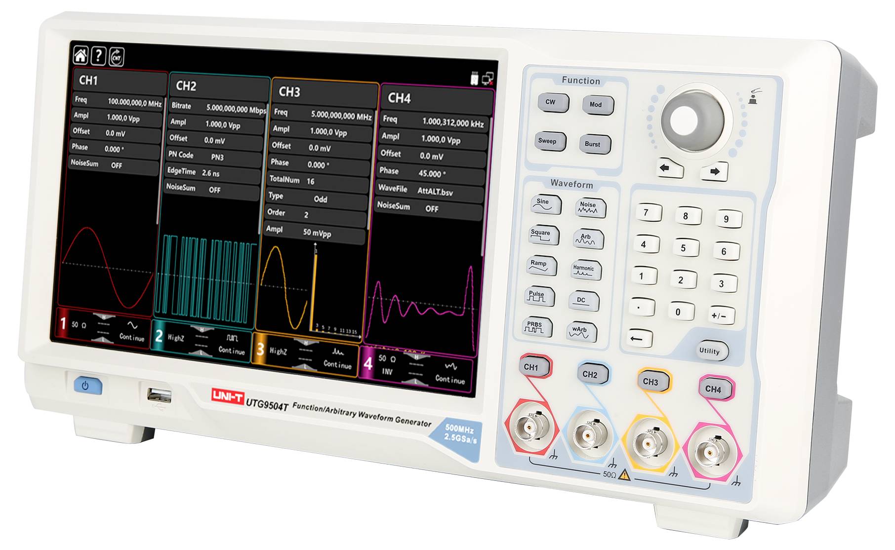 Elektronisches Messgerät mit Farbdisplay zeigt Wellenformen auf vier Kanälen. Zahlreiche Bedientasten und Anschlüsse rechts.