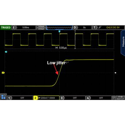 'Oszilloskop-Display zeigt ein Signal mit geringer Jitter am Anstieg in 5,00 µs Schritten. Rechtecksignal mit niedriger Verzerrung.'