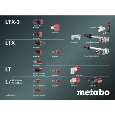 'Übersicht über verschiedene Metabo-Werkzeugköpfe und Zubehörteile der Serien LTX-3, LTX, LT und L. Abgebildet mit Modellnummern.'